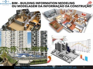 Tecnologia das Construções I
Prof. José Nelson
50
BIM – BUILDING INFORMATION MODELING
OU MODELAGEM DA INFORMAÇÃO DA CONSTRUÇÃO
Fonte: https://www.youtube.com/watch?v=w6FDZ1WF-wA
 