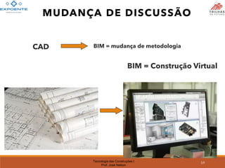 Tecnologia das Construções I
Prof. José Nelson
MUDANÇA DE DISCUSSÃO
CAD
BIM = Construção Virtual
BIM = mudança de metodologia
59
 