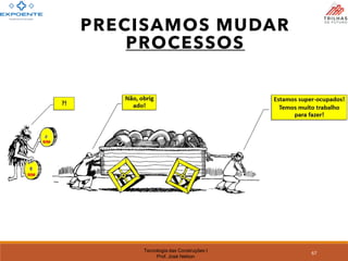 Tecnologia das Construções I
Prof. José Nelson
67
PRECISAMOS MUDAR
PROCESSOS
 