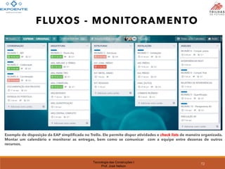 Tecnologia das Construções I
Prof. José Nelson
72
FLUXOS - MONITORAMENTO
Exemplo de disposição da EAP simplificada no Trello. Ele permite dispor atividades e check lists de maneira organizada.
Montar um calendário e monitorar as entregas, bem como se comunicar com a equipe entre dezenas de outros
recursos.
 