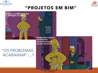 Tecnologia das Construções I
Prof. José Nelson
Projeto em BIM impresso
e entregue ao cliente
Modelo BIM executado
sem diretrizes
sem padronizaçãoe
sem planejamento
“OS PROBLEMAS
ACABARAM” ....?
“PROJETOS EM BIM”
76
 