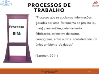Tecnologia das Construções I
Prof. José Nelson
78
Processo
BIM:
“Processo que se apoia nas informações
geradas por uma ferramenta de projeto (ou
mais) para análise, detalhamento,
fabricação, estimativa de custos,
cronograma, entre outros, considerando um
único ambiente de dados”
(Eastman, 2011)
PROCESSOS DE
TRABALHO
 
