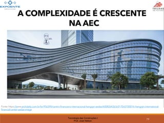 Tecnologia das Construções I
Prof. José Nelson
A COMPLEXIDADE É CRESCENTE
NA AEC
Fonte:https://www.archdaily.com.br/br/956390/centro-financeiro-internacional-hengqin-aedas/6008264363c0170d310001fc-hengqin-international-
financial-center-aedas-image
79
 