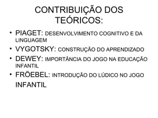 CONTRIBUIÇÃO DOS TEÓRICOS: PIAGET:  DESENVOLVIMENTO COGNITIVO E DA LINGUAGEM VYGOTSKY:  CONSTRUÇÃO DO APRENDIZADO DEWEY:  IMPORTÂNCIA DO JOGO NA EDUCAÇÃO INFANTIL FRÖEBEL:  INTRODUÇÃO DO LÚDICO NO JOGO INFANTIL 