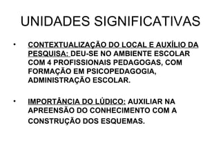 UNIDADES SIGNIFICATIVAS CONTEXTUALIZAÇÃO DO LOCAL E AUXÍLIO DA PESQUISA:  DEU-SE NO AMBIENTE ESCOLAR COM 4 PROFISSIONAIS PEDAGOGAS, COM FORMAÇÃO EM PSICOPEDAGOGIA, ADMINISTRAÇÃO ESCOLAR. IMPORTÂNCIA DO LÚDICO:  AUXILIAR NA APREENSÃO DO CONHECIMENTO COM A  CONSTRUÇÃO DOS ESQUEMAS. 
