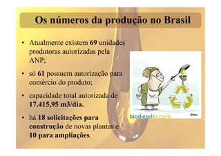 Os números da produção no Brasil

• Atualmente existem 69 unidades
  produtoras autorizadas pela
  ANP;
• só 61 possuem autorização para
  comércio do produto;
• capacidade total autorizada de
  17.415,95 m3/dia.
• há 18 solicitações para
  construção de novas plantas e
  10 para ampliações.
 
