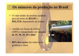 Os números da produção no Brasil

• O valor médio do produto acabado
  gira em torno de R$2,05 a
  R$2,32/lt, dependendo do estado;


• vendido em forma de leilões
  (2005) e transportados em tanques
  de 15, 30, 35, 45 e 60m³


• 80% dos custos são relativos às
  gorduras e óleos.
 