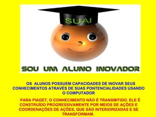 OS  ALUNOS POSSUEM CAPACIDADES DE INOVAR SEUS CONHECIMENTOS ATRAVÉS DE SUAS PONTENCIALIDADES USANDO O COMPUTADOR PARA PIAGET, O CONHECIMENTO NÃO É TRANSMITIDO. ELE É CONSTRUÍDO PROGRESSIVAMENTE POR MEIOS DE AÇÕES E COORDENAÇÕES DE AÇÕES, QUE SÃO INTERIORIZADAS E SE TRANSFORMAM.  