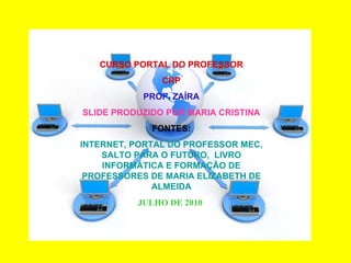 CURSO PORTAL DO PROFESSOR CRP PROF. ZAÍRA SLIDE PRODUZIDO POR MARIA CRISTINA FONTES: INTERNET, PORTAL DO PROFESSOR MEC, SALTO PARA O FUTURO,  LIVRO INFORMÁTICA E FORMAÇÃO DE PROFESSORES DE MARIA ELIZABETH DE ALMEIDA JULHO DE 2010   