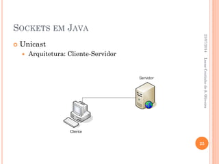 SOCKETS EM JAVA
 Unicast
 Arquitetura: Cliente-Servidor
23/07/2014
25
LucasCoutinhodeS.Oliveira
 