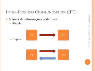 INTER-PROCESS COMMUNICATION (IPC)
 A troca de informações podem ser:
 Simplex
 Duplex
23/07/2014
5
LucasCoutinhodeS.Oliveira
P1 P2
P1 P2
 