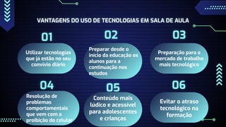 VANTAGENS DO USO DE TECNOLOGIAS EM SALA DE AULA
Utilizar tecnologías
que já estão no seu
convívio diário
01
Preparar desde o
início da educação os
alunos para a
continuação nos
estudos
02
Preparação para o
mercado de trabalho
mais tecnológico
03
Resolução de
problemas
comportamentais
que vem com a
proibição do celular
04
Conteúdo mais
lúdico e acessível
para adolescentes
e crianças
05
Evitar o atraso
tecnológico na
formação
06
 