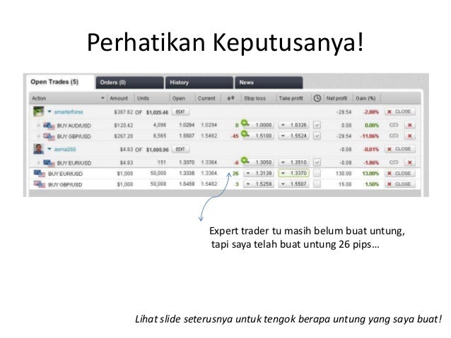 Untung ke forex