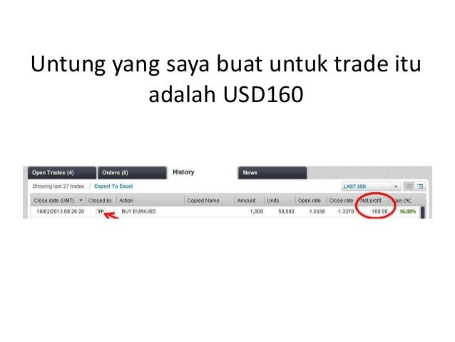 Forex untung teknik