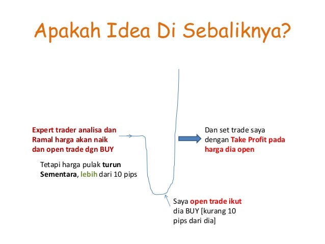 Forex untung besar
