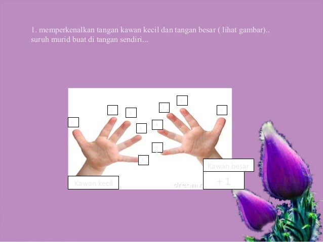 Slide teknik pengajaran part 2