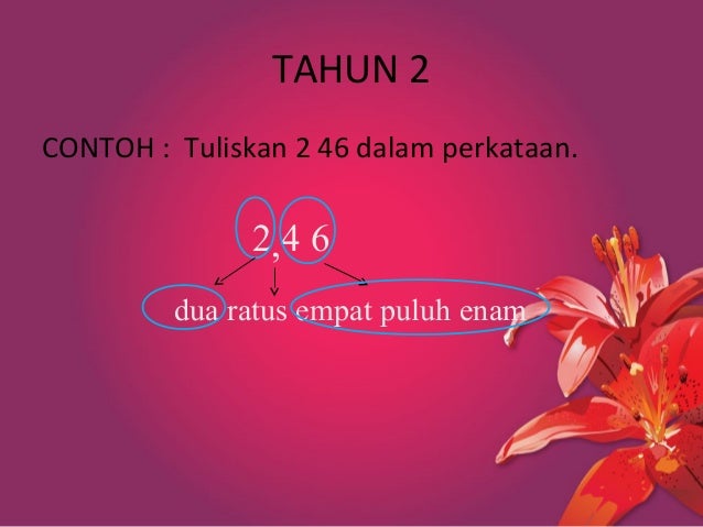 Slide teknik pengajaran part 2