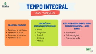 TEMPO INTEGRAL
REDE MUNICIPAL
PILARES DA EDUCAÇÃO
Aprender a conhecer
Aprender a fazer
Aprender a conviver
Aprender a ser
DIMENSÕES DO
DESENVOLVIMENTO HUMANO
FOCO DO DESENVOLVIMENTO PARA O
ENSINO FUNDAMENTAL - ANOS
FINAIS:
Física
Cognitiva
Social
Cultural
Afetiva
Autonomia
Cultura digital
Projeto de vida
 