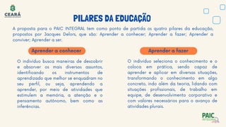 Aprender a conhecer
PILARES DA EDUCAÇÃO
A proposta para o PAIC INTEGRAL tem como ponto de partida os quatro pilares da educação,
propostos por Jacques Delors, que são: Aprender a conhecer; Aprender a fazer; Aprender a
conviver; Aprender a ser.
O indivíduo busca maneiras de descobrir
e absorver os mais diversos assuntos,
identificando os instrumentos de
aprendizado que melhor se enquadram no
seu perfil, ou seja, aprendendo a
aprender, por meio de atividades que
estimulem a memória, a atenção e o
pensamento autônomo, bem como as
inferências.
O indivíduo seleciona o conhecimento e o
coloca em prática, sendo capaz de
aprender e aplicar em diversas situações,
transformando o conhecimento em algo
concreto, indo além da teoria, lidando com
situações profissionais, de trabalho em
equipe, de desenvolvimento corporativo e
com valores necessários para o avanço de
atividades plurais.
Aprender a fazer
 