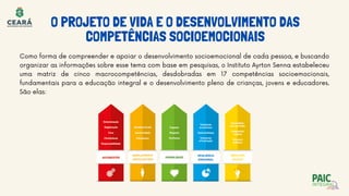 Como forma de compreender e apoiar o desenvolvimento socioemocional de cada pessoa, e buscando
organizar as informações sobre esse tema com base em pesquisas, o Instituto Ayrton Senna estabeleceu
uma matriz de cinco macrocompetências, desdobradas em 17 competências socioemocionais,
fundamentais para a educação integral e o desenvolvimento pleno de crianças, jovens e educadores.
São elas:
O PROJETO DE VIDA E O DESENVOLVIMENTO DAS
COMPETÊNCIAS SOCIOEMOCIONAIS
 