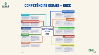 COMPETÊNCIAS GERAIS - BNCC
 
