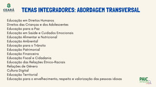 TEMAS INTEGRADORES: ABORDAGEM TRANSVERSAL
Educação em Direitos Humanos
Direitos das Crianças e dos Adolescentes
Educação para a Paz
Educação em Saúde e Cuidados Emocionais
Educação Alimentar e Nutricional
Educação Ambiental
Educação para o Trânsito
Educação Patrimonial
Educação Financeira
Educação Fiscal e Cidadania
Educação das Relações Étnico-Raciais
Relações de Gênero
Cultura Digital
Educação Territorial
Educação para o envelhecimento, respeito e valorização das pessoas idosas
 