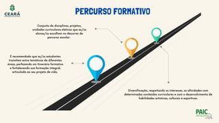 PERCURSO FORMATIVO
É recomendado que as/os estudantes
transitem entre temáticas de diferentes
áreas, perfazendo um itinerário formativo
e fortalecendo sua formação integral,
articulada ao seu projeto de vida.
Diversificação, respeitando os interesses, as afinidades com
determinados conteúdos curriculares e com o desenvolvimento de
habilidades artísticas, culturais e esportivas.
Conjunto de disciplinas, projetos,
unidades curriculares eletivas que as/os
alunas/os escolhem no decorrer do
percurso escolar.
 