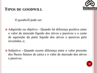 TIPOS DE GOODWILL
19
O goodwill pode ser:
 Adquirido ou objetivo - Quando há diferença positiva entre
o valor de mercado líquido dos ativos e passivos e o custo
de aquisição da parte líquida dos ativos e passivos pelo
investidor, e;
 Subjetivo - Quando ocorre diferença entre o valor presente
dos fluxos futuros de caixa e o valor de mercado dos ativos
e passivos.
 