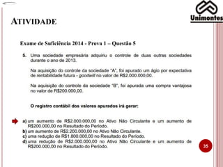 ATIVIDADE
35
Exame de Suficiência 2014 - Prova 1 – Questão 5
 