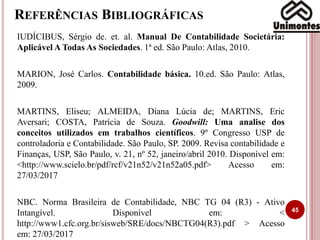 REFERÊNCIAS BIBLIOGRÁFICAS
IUDÍCIBUS, Sérgio de. et. al. Manual De Contabilidade Societária:
Aplicável A Todas As Sociedades. 1ª ed. São Paulo: Atlas, 2010.
MARION, José Carlos. Contabilidade básica. 10.ed. São Paulo: Atlas,
2009.
MARTINS, Eliseu; ALMEIDA, Diana Lúcia de; MARTINS, Eric
Aversari; COSTA, Patrícia de Souza. Goodwill: Uma analise dos
conceitos utilizados em trabalhos científicos. 9º Congresso USP de
controladoria e Contabilidade. São Paulo, SP. 2009. Revisa contabilidade e
Finanças, USP, São Paulo, v. 21, nº 52, janeiro/abril 2010. Disponível em:
<http://www.scielo.br/pdf/rcf/v21n52/v21n52a05.pdf> Acesso em:
27/03/2017
NBC. Norma Brasileira de Contabilidade, NBC TG 04 (R3) - Ativo
Intangível. Disponível em: <
http://www1.cfc.org.br/sisweb/SRE/docs/NBCTG04(R3).pdf > Acesso
em: 27/03/2017
45
 