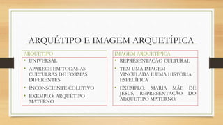 ARQUÉTIPO E IMAGEM ARQUETÍPICA
ARQUÉTIPO
• UNIVERSAL
• APARECE EM TODAS AS
CULTULRAS DE FORMAS
DIFERENTES
• INCONSCIENTE COLETIVO
• EXEMPLO: ARQUÉTIPO
MATERNO
IMAGEM ARQUETÍPICA
• REPRESENTAÇÃO CULTURAL
• TEM UMA IMAGEM
VINCULADA E UMA HISTÓRIA
ESPECÍFICA
• EXEMPLO: MARIA MÃE DE
JESUS, REPRESENTAÇÃO DO
ARQUETIPO MATERNO.
 