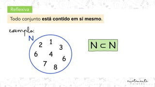 Reflexiva
Todo conjunto está contido em si mesmo.
N
4
3
1
2
6
7
8
6
N ⊂ N
 