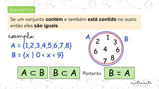 Assimétrica
Se um conjunto contém e também está contido no outro
então eles são iguais.
A ⊂ B B ⊂ A Portanto B = A
A
4
3
1
2
6
7
8
6
B
A = {1,2,3,4,5,6,7,8}
B = {x | 0 < x < 9}
 