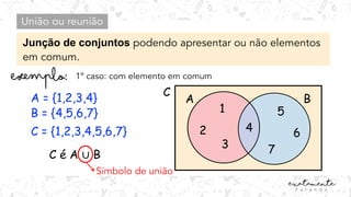 União ou reunião
Junção de conjuntos podendo apresentar ou não elementos
em comum.
A = {1,2,3,4}
B = {4,5,6,7}
C = {1,2,3,4,5,6,7}
C é A ∪ B
1º caso: com elemento em comum
A B
4
1
2
3
5
6
7
C
Símbolo de união
 