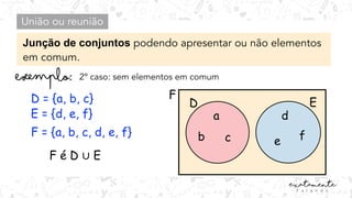 Junção de conjuntos podendo apresentar ou não elementos
em comum.
D = {a, b, c}
E = {d, e, f}
F = {a, b, c, d, e, f}
F é D ∪ E
2º caso: sem elementos em comum
D E
a
b c
d
f
e
F
União ou reunião
 
