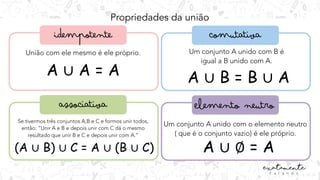 Propriedades da união
União com ele mesmo é ele próprio.
A ∪ A = A
Um conjunto A unido com B é
igual a B unido com A.
A ∪ B = B ∪ A
Se tivermos três conjuntos A,B e C e formos unir todos,
então: “Unir A e B e depois unir com C dá o mesmo
resultado que unir B e C e depois unir com A.”
(A ∪ B) ∪ C = A ∪ (B ∪ C)
Um conjunto A unido com o elemento neutro
( que é o conjunto vazio) é ele próprio.
A ∪ ∅ = A
 