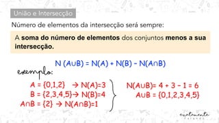 União e Intersecção
Número de elementos da intersecção será sempre:
N (A∪B) = N(A) + N(B) – N(A∩B)
A soma do número de elementos dos conjuntos menos a sua
intersecção.
A = {0,1,2} à N(A)=3
B = {2,3,4,5}à N(B)=4
A∩B = {2} à N(A∩B)=1
N(A∪B)= 4 + 3 – 1 = 6
A∪B = {0,1,2,3,4,5}
 