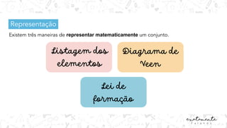 Representação
Existem três maneiras de representar matematicamente um conjunto.
Listagem dos
elementos
Diagrama de
Veen
Lei de
formação
 