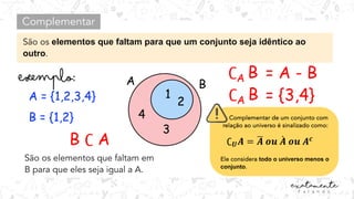 Complementar
São os elementos que faltam para que um conjunto seja idêntico ao
outro.
A = {1,2,3,4}
B = {1,2}
B ∁ A
A B
4
1
2
3
São os elementos que faltam em
B para que eles seja igual a A.
∁A B = A - B
∁A B = {3,4}
Complementar de um conjunto com
relação ao universo é sinalizado como:
Ele considera todo o universo menos o
conjunto.
∁𝑼𝑨 = '
𝑨 𝒐𝒖 *
𝑨 𝒐𝒖 𝑨𝒄
 