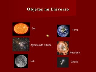 Objetos no Universo Sol Terra Aglomerado estelar Lua Nebulosa Galáxia 