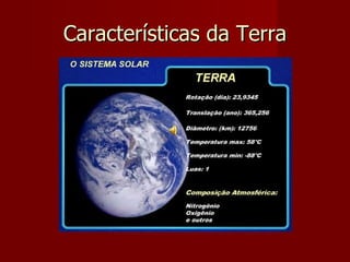 Características da Terra 