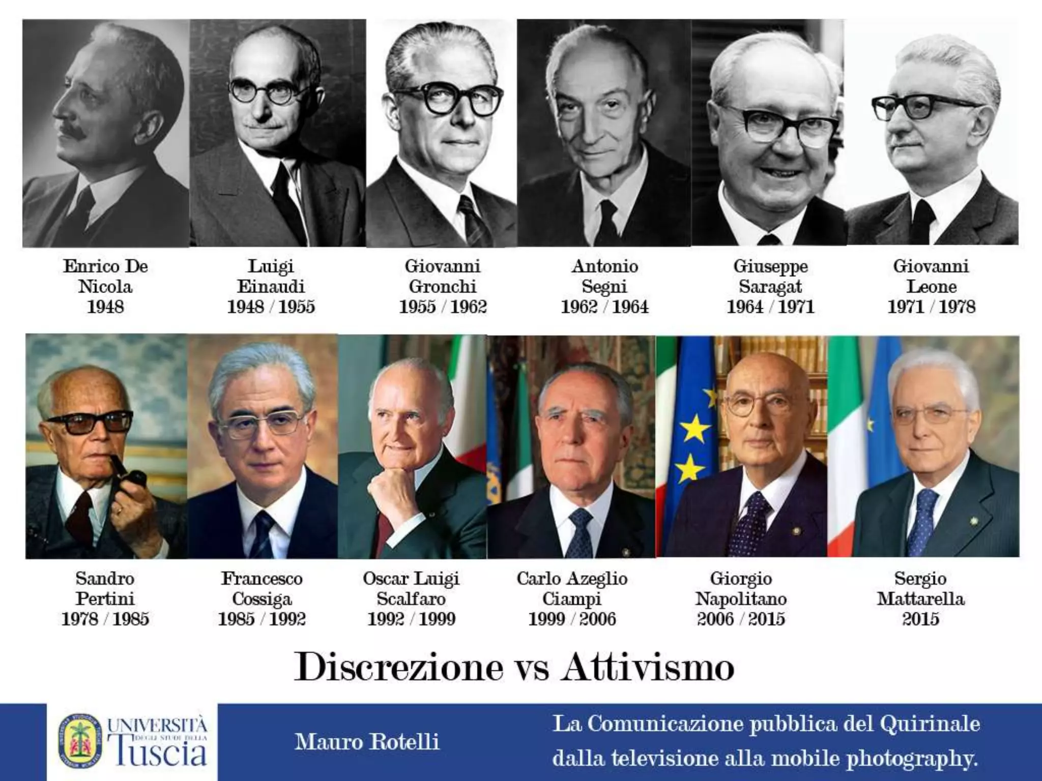 La comunicazione pubblica del Quirinale: dalla televisione alla mobile photography