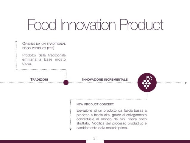 Food innovation thesis picture