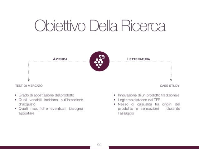 Food experimental thesis sample picture