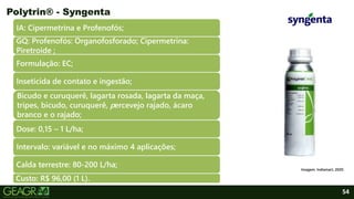 54
IA: Cipermetrina e Profenofós;
GQ: Profenofós: Organofosforado; Cipermetrina:
Piretroide ;
Formulação: EC;
Inseticida de contato e ingestão;
Bicudo e curuquerê, lagarta rosada, lagarta da maça,
tripes, bicudo, curuquerê, percevejo rajado, ácaro
branco e o rajado;
Dose: 0,15 – 1 L/ha;
Intervalo: variável e no máximo 4 aplicações;
Calda terrestre: 80-200 L/ha;
Custo: R$ 96,00 (1 L).
Polytrin® - Syngenta
Imagem: Indiamart, 2020.
 