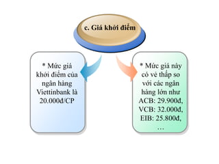 * Mức giá này
có vẻ thấp so
với các ngân
hàng lớn như
ACB: 29.900đ,
VCB: 32.000đ,
EIB: 25.800đ,
…
* Mức giá
khởi điểm của
ngân hàng
Viettinbank là
20.000đ/CP
c. Giá khởi điểm
 