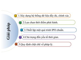 5.Quy định chặt chẽ về pháp lý.
4.Chú trọng đến yếu tố thời gian.
3.Thiết lập một quá trình IPO chuẩn.
2.Lựa chọn thời điểm phát hành.
1.Xây dựng hệ thống dữ liệu đầy đủ, chính xác.
Giảipháp
 