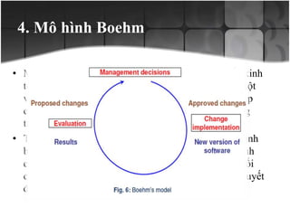 4. Mô hình Boehm
• Mô hình Boelm dựa trên mô hình và các nguyên tắc kinh
tế, quá trình bảo trì phần mềm được biểu thị như là một
vòng tròn khép kín. Việc sử dụng mô hình kinh tế giúp
chúng ta hiểu các vấn đề gặp phải và cải thiện chương
trình khi bảo trì.
• Trong giai đoạn này tập các thay đổi sẽ được quyết định
bởi việc áp dụng các chiến lược cụ thể và việc ước tính
chi phí, lợi nhuận đối với tập các thay đổi. các thay đổi
chỉnh sửa này đều có chi phí dự trù cho riêng nó để quyết
định phạm vi và loại tài nguyên mà phải chi tiêu vào.
 