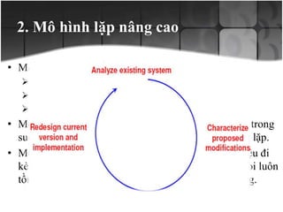 2. Mô hình lặp nâng cao
• Mô hình này bao gồm 3 giai đoạn :
 Phân tích hệ thống
 Phân loại các thay đổi được đề xuất.
 Thay đổi các đề xuất đó.
• Mô hình lặp nâng cao sẽ đánh giá những sự thay đổi trong
suốt thời gian sống của phần mềm để thực hiện vòng lặp.
• Mô hình này sẽ không đạt hiệu quả cao khi các tài liệu đi
kèm không thực sự đầy đủ. Mô hình này mặc định coi luôn
tồn tại một bộ đầy đủ các tài liệu đi kèm của hệ thống.
 