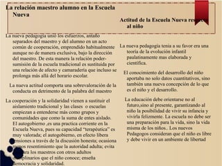 La relación maestro alumno en la Escuela
Nueva
La nueva pedagogía unió los esfuerzos, antaño
separados del maestro y del alumno en un acto
común de cooperación, emprendido habitualmente
aunque no de manera exclusiva, bajo la dirección
del maestro. De esta manera la relación poder-
sumisión de la escuela tradicional es sustituida por
una relación de afecto y camaradería que incluso se
prolonga más allá del horario escolar.
La nueva actitud comporta una sobrevaloración de la
conducta en detrimento de la palabra del maestro
La cooperación y la solidaridad vienen a sustituir el
aislamiento tradicional y las clases o escuelas
empiezan a entenderse más como grupos y
comunidades que como la suma de entes aislado.
El autogobierno ,es una practica corriente en la
Escuela Nueva, pues su capacidad “terapéutica” es
muy valorada; el autogobierno, en efecto libera
tensiones a través de la discusión honesta; ocasiona
menos resentimiento que la autoridad adulta; evita
asociara los maestros con otros adultos
disciplinarios que el niño conoce; enseña
democracia y solidaridad.
Actitud de la Escuela Nueva respecto
al niño
La nueva pedagogía tenia a su favor era una
teoría de la evolución infantil
paulatinamente mas elaborada y
científica.
El conocimiento del desarrollo del niño
aportaba no solo datos cuantitativos, sino
también una nueva concepción de lo que
es el niño y el desarrollo.
La educación debe orientarse no al
futuro,sino al presente, garantizando al
niño la posibilidad de vivir su infancia y
vivirla felizmente. La escuela no debe ser
una preparación para la vida, sino la vida
misma de los niños.. Los nuevos
Pedagogos consideran que el niño es libre
y debe vivir en un ambiente de libertad
 